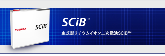 SCiB