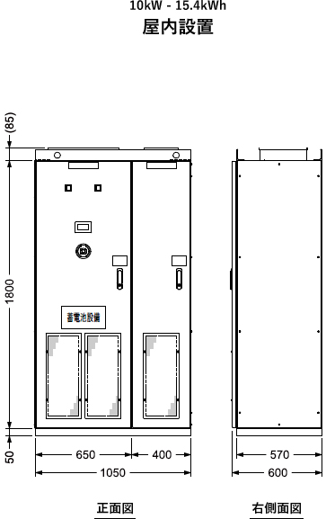 屋内位置