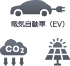 電気自動車・CO2